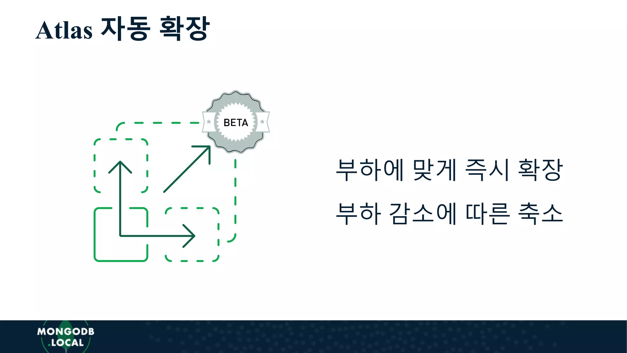 Atlas 자동 확장
부하에 맞게 즉시 확장
부하 감소에 따른 축소
 