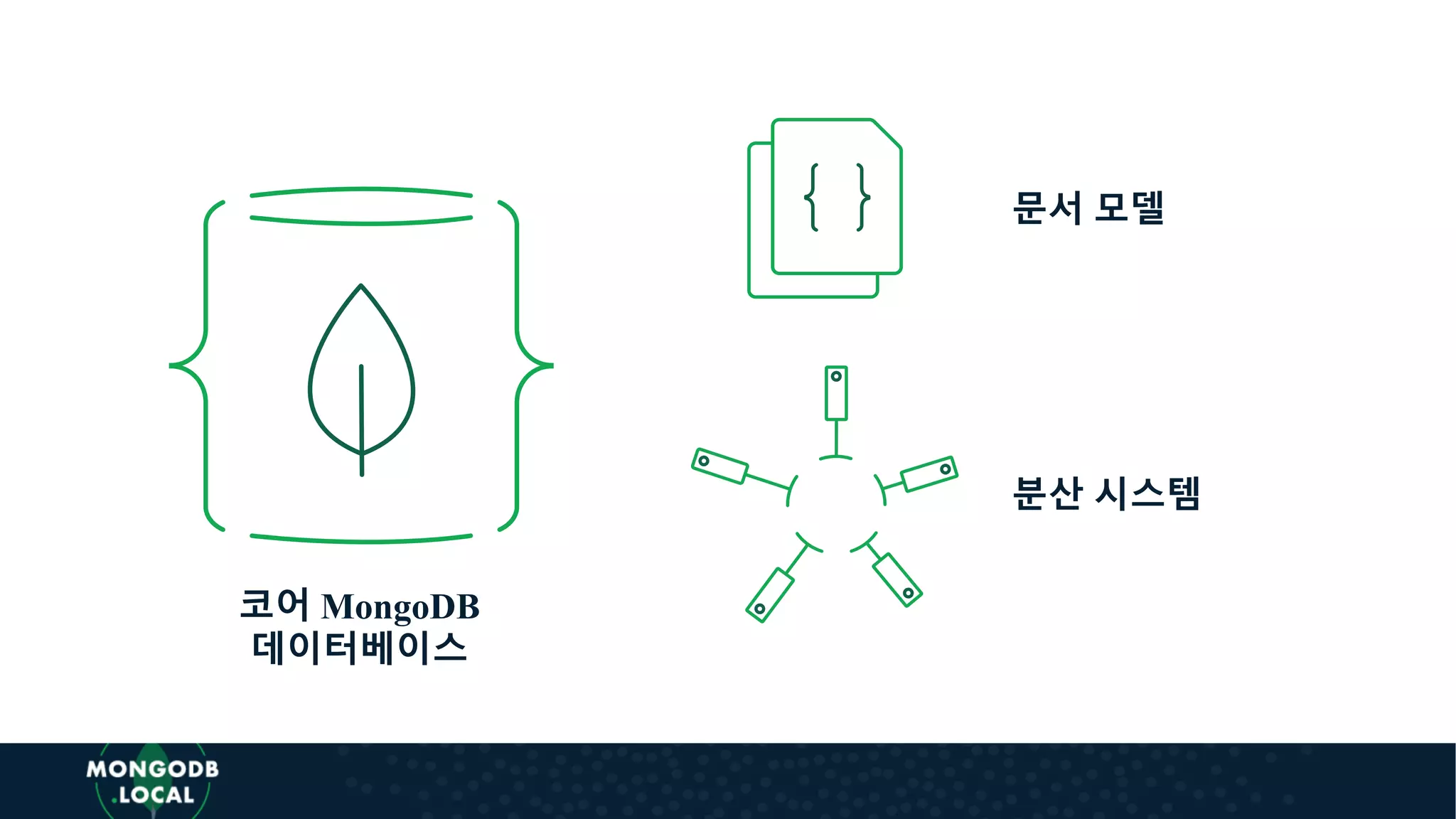 코어 MongoDB
데이터베이스
분산 시스템
문서 모델
 