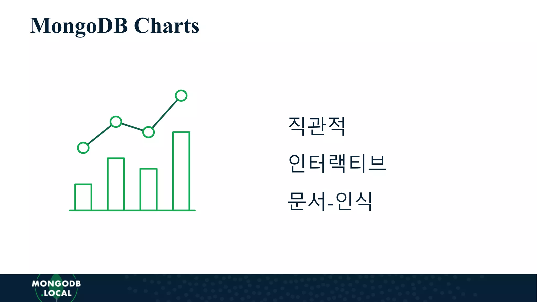 MongoDB Charts
직관적
인터랙티브
문서-인식
 