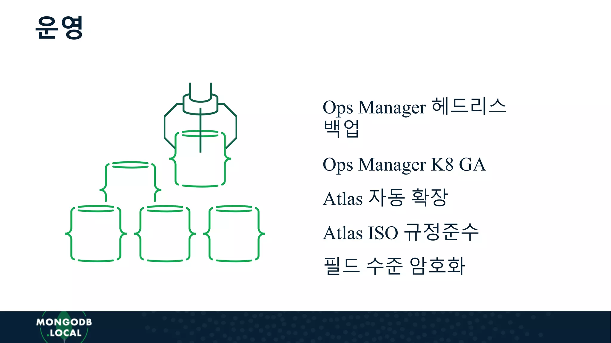 운영
Ops Manager 헤드리스
백업
Ops Manager K8 GA
Atlas 자동 확장
Atlas ISO 규정준수
필드 수준 암호화
 