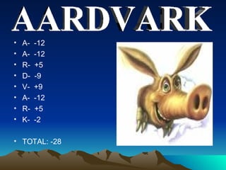A-  -12 A-  -12 R-  +5 D-  -9 V-  +9 A-  -12 R-  +5 K-  -2 TOTAL: -28 AARDVARK 