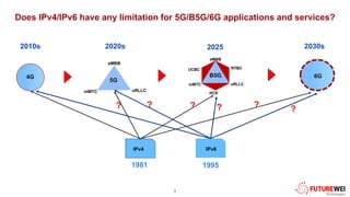 2
Does IPv4/IPv6 have any limitation for 5G/B5G/6G applications and services?
eMBB
mMTC uRLLC
UCBC RTBC
HCS
eMBB
mMTC uRLLC
6G
2030s
4G
2010s 2020s 2025
IPv4 IPv6
1981 1995
5G
B5G
? ? ?
? ? ?
Do we have any
other choice?
 
