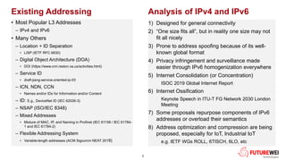 6
Existing Addressing
• Most Popular L3 Addresses
– IPv4 and IPv6
• Many Others
– Location + ID Separation
• LISP (IETF RFC 6830)
– Digital Object Architecture (DOA)
• DOI (https://www.cnri.reston.va.us/activities.html)
– Service ID
• draft-jiang-service-oriented-ip-03
– ICN, NDN, CCN
• Names and/or IDs for Information and/or Content
– ID: E.g., DeviceNet ID (IEC 62026-3)
– NSAP (ISO/IEC 8348)
– Mixed Addresses
• Mixture of MAC, IP, and Naming in Profinet (IEC 61158 / IEC 61784-
1 and IEC 61784-2)
– Flexible Addressing System
• Variable-length addresses (ACM Sigcomm NEAT 2019)
1) Designed for general connectivity
2) “One size fits all”, but in reality one size may not
fit all nicely
3) Prone to address spoofing because of its well-
known global format
4) Privacy infringement and surveillance made
easier through IPv6 homogenization everywhere
5) Internet Consolidation (or Concentration)
ISOC 2019 Global Internet Report
6) Internet Ossification
Keynote Speech in ITU-T FG Network 2030 London
Meeting
7) Some proposals repurpose components of IPv6
addresses or overload their semantics
8) Address optimization and compression are being
proposed, especially for IoT, Industrial IoT
e.g. IETF WGs ROLL, 6TISCH, 6LO, etc
Analysis of IPv4 and IPv6
 