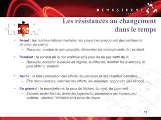 11
Les résistances au changement
dans le temps
• Avant : les représentations mentales, les croyances provoquent des sentiments
de peur, de crainte
– Rassurer, montrer le gain possible, démontrer les inconvénients de l’existant.
• Pendant : le constat de la non maîtrise et la peur de ne pas sortir de là
– Rassurer, accepter la baisse de régime, la difficulté, montrer les avancées, le
gain obtenu, soutenir
• Après : la non valorisation des efforts, du parcours et des résultats démotive
– Être reconnaissant, valoriser les efforts, les réussites, apprendre des échecs
– En général : le manichéisme, la peur de l’échec, du rejet, du jugement
– Évaluer, rester factuel, éviter les jugements, promouvoir les échecs peu
coûteux, valoriser l’initiative et la prise de risque
 