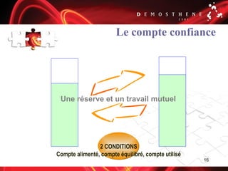 16
Le compte confiance
2 CONDITIONS
Compte alimenté, compte équilibré, compte utilisé
Une réserve et un travail mutuel
 