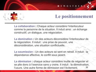 26
Le positionnement
La collaboration : Chaque acteur considère l’interlocuteur
comme la personne de la situation. Il induit ainsi : un échange
constructif, un dialogue, une négociation.
La domination : Un des acteurs déconsidère l’interlocuteur de
la négociation. Il induit : une prise de pouvoir, une
déconsidération, une situation conflictuelle.
La soumission : Un des acteurs se sent en retrait. Il induit : la
dépendance affective, le conflit sous jacent.
La démission : chaque acteur considère inutile de négocier et
se plie donc à l’exercice sans y croire. Il induit : la démotivation,
l’usure. Une autre forme de démission est l’évitement.
 