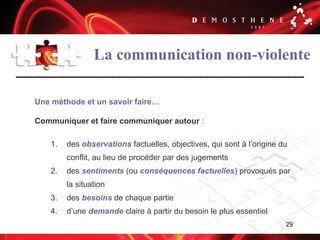 29
La communication non-violente
Une méthode et un savoir faire…
Communiquer et faire communiquer autour :
1. des observations factuelles, objectives, qui sont à l’origine du
conflit, au lieu de procéder par des jugements
2. des sentiments (ou conséquences factuelles) provoqués par
la situation
3. des besoins de chaque partie
4. d’une demande claire à partir du besoin le plus essentiel
 
