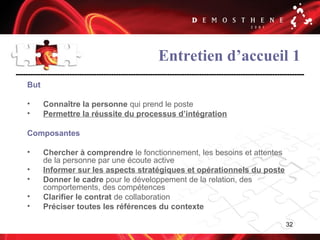 32
But
• Connaître la personne qui prend le poste
• Permettre la réussite du processus d’intégration
Composantes
• Chercher à comprendre le fonctionnement, les besoins et attentes
de la personne par une écoute active
• Informer sur les aspects stratégiques et opérationnels du poste
• Donner le cadre pour le développement de la relation, des
comportements, des compétences
• Clarifier le contrat de collaboration
• Préciser toutes les références du contexte
Entretien d’accueil 1
 