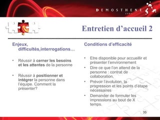 33
Entretien d’accueil 2
Enjeux,
difficultés,interrogations…
• Réussir à cerner les besoins
et les attentes de la personne
• Réussir à positionner et
intégrer la personne dans
l’équipe. Comment la
présenter?
Conditions d’efficacité
• Etre disponible pour accueillir et
présenter l’environnement
• Dire ce que l’on attend de la
personne : contrat de
collaboration.
• Prévoir l’évolution, la
progression et les points d’étape
nécessaires
• Demander de formuler les
impressions au bout de X
temps.
 