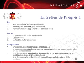 35
Entretien de Progrès 1
But
1. Augmenter la lucidité professionnelle
2. Rendre plus efficient, plus performant
3. Permettre le développement des compétences
Etapes
1. Un pré-entretien avant l’observation
2. L’observation
3. Le feed-back, fonction miroir
Composantes
• Un processus de recherche de progression
• Un processus de développement de compétences et de programmation des
actions indispensables
• Une démarche de valorisation du potentiel et de reconnaissance de la
contribution et du professionnalisme
• Une démarche d’amélioration de la relation de collaboration, de la
confiance
 