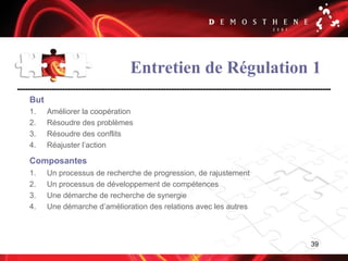 39
Entretien de Régulation 1
But
1. Améliorer la coopération
2. Résoudre des problèmes
3. Résoudre des conflits
4. Réajuster l’action
Composantes
1. Un processus de recherche de progression, de rajustement
2. Un processus de développement de compétences
3. Une démarche de recherche de synergie
4. Une démarche d’amélioration des relations avec les autres
 