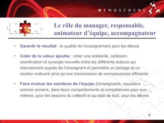 4
• Garantir le résultat : la qualité de l’enseignement pour les élèves
• Créer de la valeur ajoutée : créer une solidarité, cohésion,
coordination et synergie nouvelle entre les différents acteurs qui
interviennent auprès de l’enseignant et permettre un partage et un
soutien motivant ainsi qu’une transmission de connaissances efficiente
• Faire évoluer les membres de l’équipe d’enseignants, nouveaux
comme anciens, dans leurs comportements et compétences pour eux-
mêmes, pour les besoins du collectif et au-delà de tout, pour les élèves
Le rôle du manager, responsable,
animateur d’équipe, accompagnateur
 