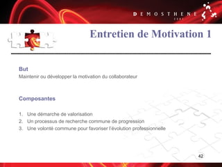 42
Entretien de Motivation 1
But
Maintenir ou développer la motivation du collaborateur
Composantes
1. Une démarche de valorisation
2. Un processus de recherche commune de progression
3. Une volonté commune pour favoriser l’évolution professionnelle
 