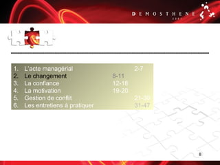 8
1. L’acte managérial 2-7
2. Le changement 8-11
3. La confiance 12-18
4. La motivation 19-20
5. Gestion de conflit 21-30
6. Les entretiens à pratiquer 31-47
 