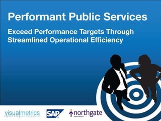 © 2011 SAP AG. All rights reserved


No part of this publication may be reproduced or transmitted in any form or for any purpose   Business Objects and the Business Objects logo, BusinessObjects, Crystal Reports, Crystal
without the express permission of SAP AG. The information contained herein may be             Decisions, Web Intelligence, Xcelsius, and other Business Objects products and services
changed without prior notice.                                                                 mentioned herein as well as their respective logos are trademarks or registered trademarks
                                                                                              of Business Objects Software Ltd. Business Objects is an SAP company.
Some software products marketed by SAP AG and its distributors contain proprietary
software components of other software vendors.                                                Sybase and Adaptive Server, iAnywhere, Sybase 365, SQL Anywhere, and other Sybase
                                                                                              products and services mentioned herein as well as their respective logos are trademarks or
Microsoft, Windows, Excel, Outlook, and PowerPoint are registered trademarks of Microsoft
                                                                                              registered trademarks of Sybase, Inc. Sybase is an SAP company.
Corporation.
IBM, DB2, DB2 Universal Database, System i, System i5, System p, System p5, System x,         All other product and service names mentioned are the trademarks of their respective
System z, System z10, System z9, z10, z9, iSeries, pSeries, xSeries, zSeries, eServer,        companies. Data contained in this document serves informational purposes only. National
z/VM, z/OS, i5/OS, S/390, OS/390, OS/400, AS/400, S/390 Parallel Enterprise Server,           product specifications may vary.
PowerVM, Power Architecture, POWER6+, POWER6, POWER5+, POWER5, POWER,                         The information in this document is proprietary to SAP. No part of this document may be
OpenPower, PowerPC, BatchPipes, BladeCenter, System Storage, GPFS, HACMP,                     reproduced, copied, or transmitted in any form or for any purpose without the express prior
RETAIN, DB2 Connect, RACF, Redbooks, OS/2, Parallel Sysplex, MVS/ESA, AIX,                    written permission of SAP AG.
Intelligent Miner, WebSphere, Netfinity, Tivoli and Informix are trademarks or registered     This document is a preliminary version and not subject to your license agreement or any
trademarks of IBM Corporation.                                                                other agreement with SAP. This document contains only intended strategies, developments,
Linux is the registered trademark of Linus Torvalds in the U.S. and other countries.          and functionalities of the SAP® product and is not intended to be binding upon SAP to any
                                                                                              particular course of business, product strategy, and/or development. Please note that this
Adobe, the Adobe logo, Acrobat, PostScript, and Reader are either trademarks or
                                                                                              document is subject to change and may be changed by SAP at any time without notice.
registered trademarks of Adobe Systems Incorporated in the United States and/or other
countries.                                                                                    SAP assumes no responsibility for errors or omissions in this document. SAP does not
Oracle is a registered trademark of Oracle Corporation.                                       warrant the accuracy or completeness of the information, text, graphics, links, or other items
                                                                                              contained within this material. This document is provided without a warranty of any kind,
UNIX, X/Open, OSF/1, and Motif are registered trademarks of the Open Group.                   either express or implied, including but not limited to the implied warranties of
Citrix, ICA, Program Neighborhood, MetaFrame, WinFrame, VideoFrame, and MultiWin are          merchantability, fitness for a particular purpose, or non-infringement.
trademarks or registered trademarks of Citrix Systems, Inc.                                   SAP shall have no liability for damages of any kind including without limitation direct,
HTML, XML, XHTML and W3C are trademarks or registered trademarks of W3C®, World               special, indirect, or consequential damages that may result from the use of these materials.
Wide Web Consortium, Massachusetts Institute of Technology.                                   This limitation shall not apply in cases of intent or gross negligence.
Java is a registered trademark of Sun Microsystems, Inc.                                      The statutory liability for personal injury and defective products is not affected. SAP has no
                                                                                              control over the information that you may access through the use of hot links contained in
JavaScript is a registered trademark of Sun Microsystems, Inc., used under license for        these materials and does not endorse your use of third-party Web pages nor provide any
technology invented and implemented by Netscape.                                              warranty whatsoever relating to third-party Web pages.
SAP, R/3, SAP NetWeaver, Duet, PartnerEdge, ByDesign, SAP BusinessObjects Explorer,
StreamWork, and other SAP products and services mentioned herein as well as their
respective logos are trademarks or registered trademarks of SAP AG in Germany and other
countries.




 © 2011 SAP AG. All rights reserved.                                                                                                                                                      1
 