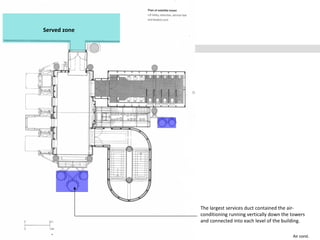 Air cond.
The largest services duct contained the air-
conditioning running vertically down the towers
and connected into each level of the building.
Served zone
 