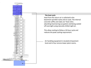 The heat cycle
Heat from the return air is collected in the
basement sprinkler tanks and re-used. The internal
concrete soffits and slabs are ‘heat sinks’,
absorbing heat during occupation and being cooled
off overnight using naturally chilled night air.
This allow cooling to follow a 24-hour cycle and
reduces the peak cooling requirement.
Air handling equipment is located at basement
level and in four service tower plant-rooms.
 