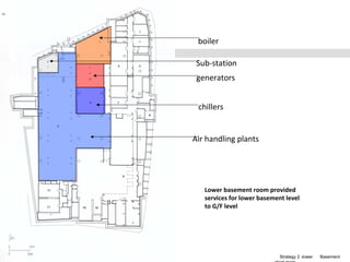 Strategy 2 -lower Basement
Lower basement room provided
services for lower basement level
to G/F level
boiler
Sub-station
generators
chillers
Air handling plants
 
