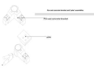 Pre-cast concrete bracket and ‘yoke’ assemblies
Pre-cast concrete bracket
yoke
 