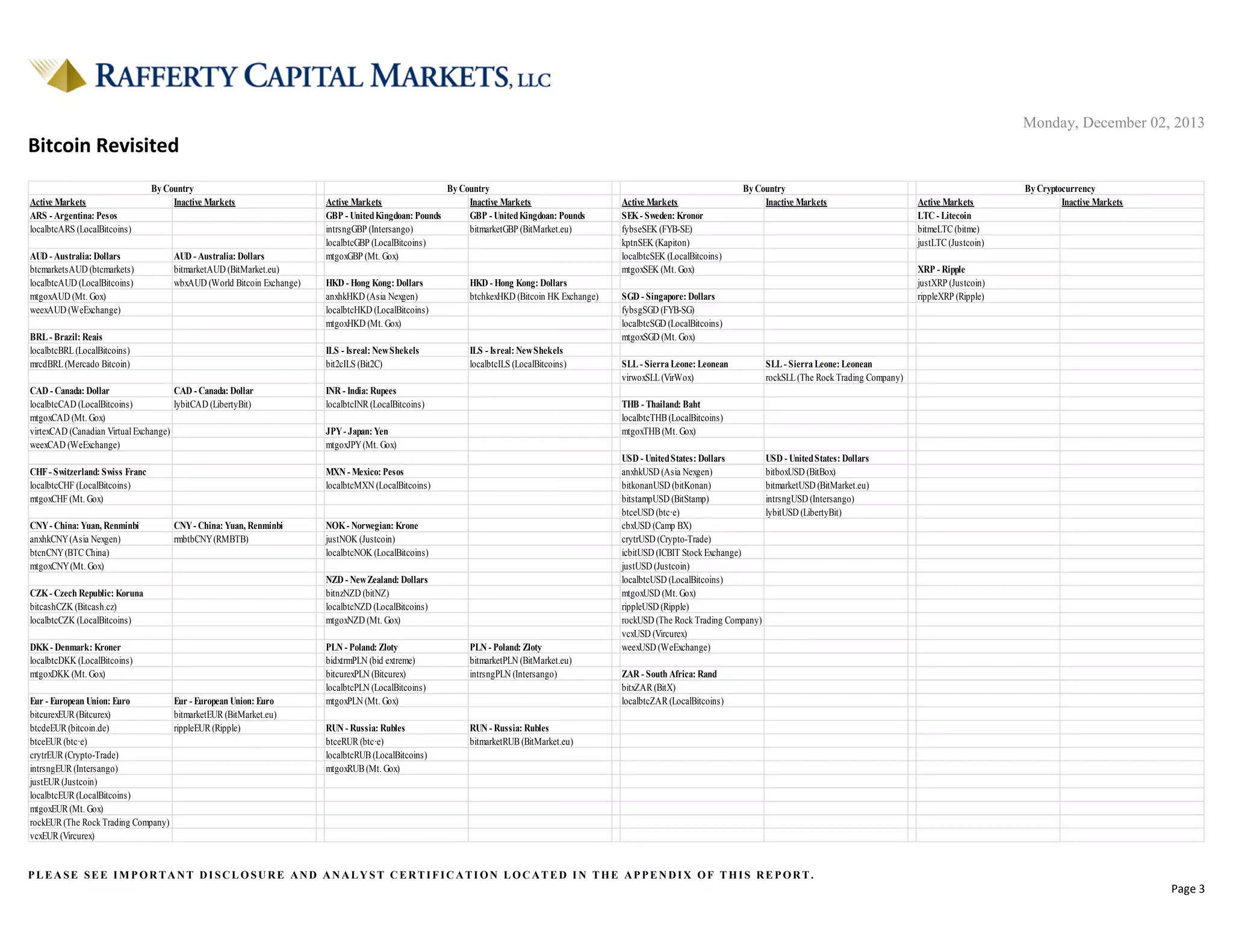 Richard Bove on Bitcoin Letter 1 - Bitcoin revisited | PDF