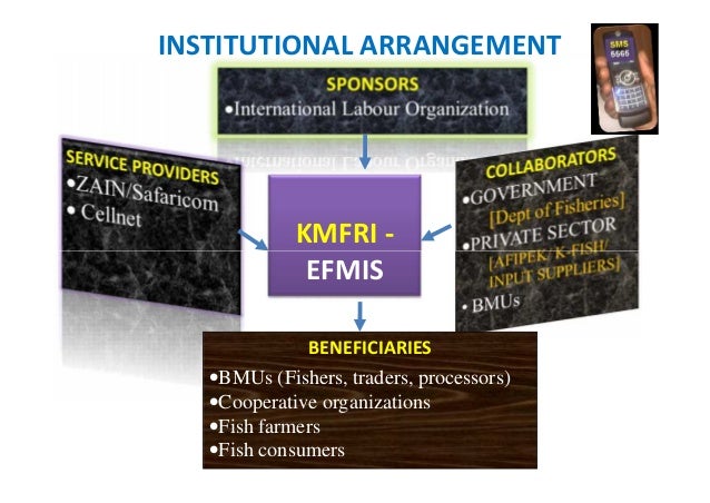 Automated trading system in kenya