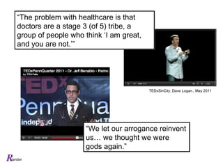 A Call To Action Regarding The Patient Experience -- EPIC 2012