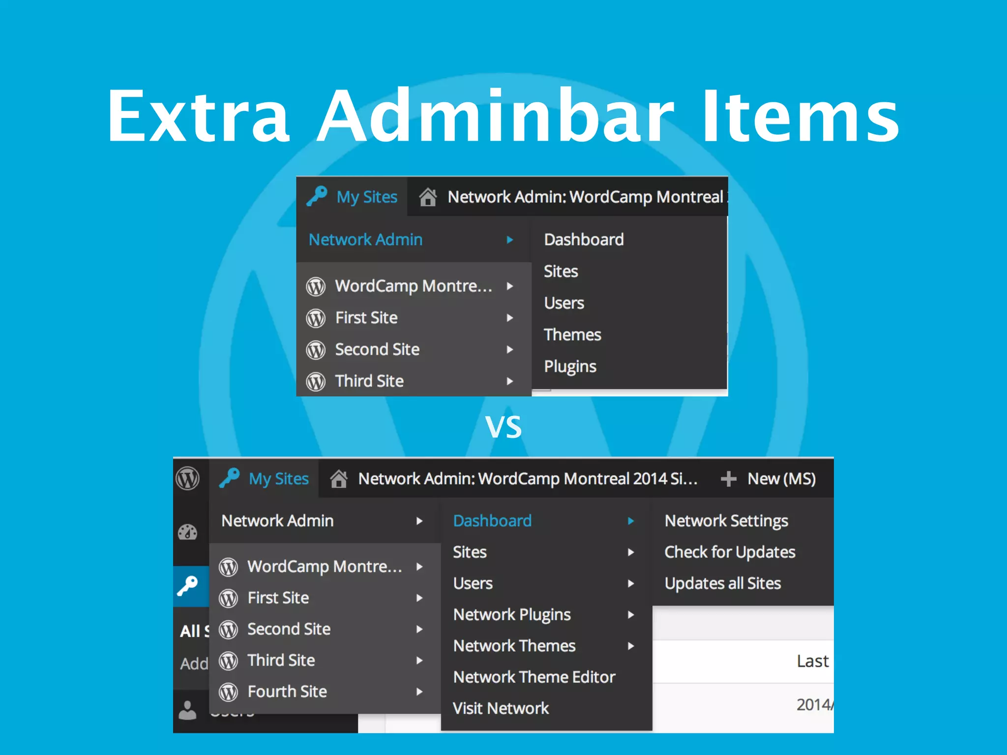 Extra Adminbar Items
VS
 