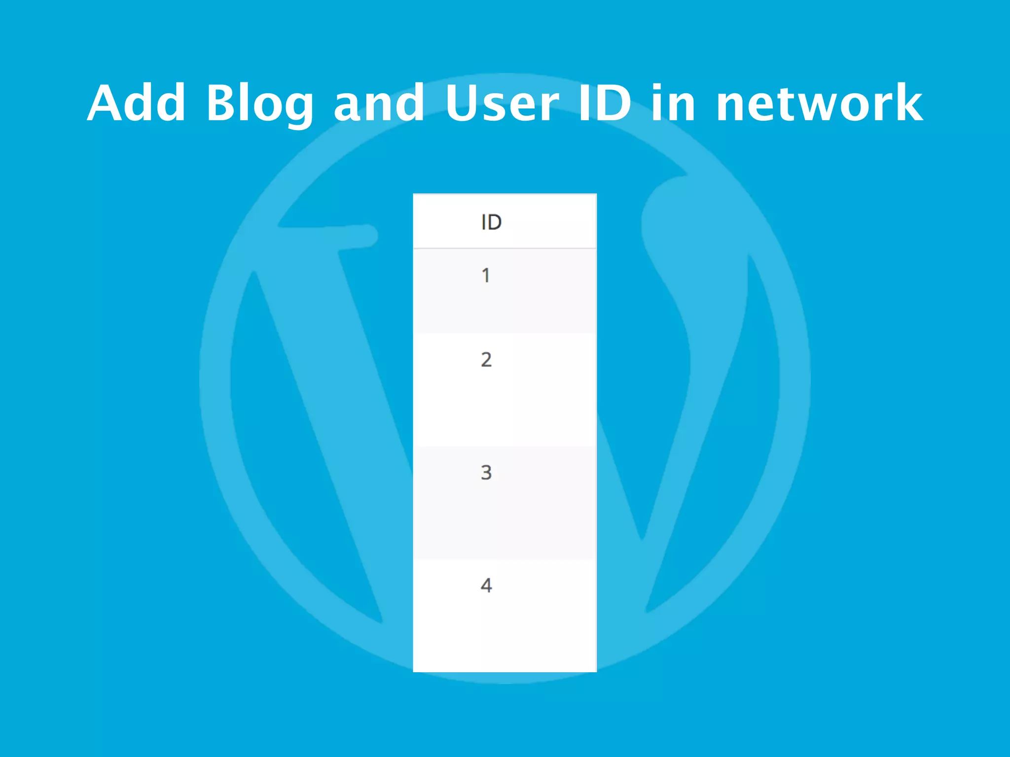 Add Blog and User ID in network
 