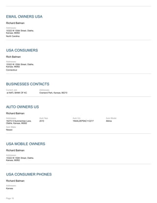 EMAIL OWNERS USA
Richard Balman
Addresses:
15322 W 150th Street, Olathe,
Kansas, 66062
North Carolina
USA CONSUMERS
Rich Balman
Addresses:
15322 W 150th Street, Olathe,
Kansas, 66062
Connecticut
BUSINESSES CONTACTS
Current Job:
at NATL BANK OF KC
Addresses:
Overland Park, Kansas, 66210
AUTO OWNERS US
Richard Balman
Addresses:
16272 S Summertree Lane,
Olathe, Kansas, 66062
Auto Year
2010
Auto Vin
1N4AL2EP9AC112217
Auto Model
Altima
Auto Make
Nissan
USA MOBILE OWNERS
Richard Balman
Addresses:
15322 W 150th Street, Olathe,
Kansas, 66062
USA CONSUMER PHONES
Richard Balman
Addresses:
Kansas
Page 19
 