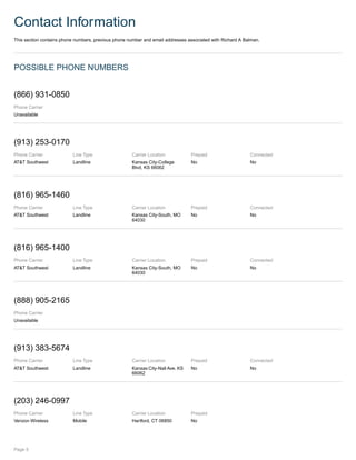 Contact Information
This section contains phone numbers, previous phone number and email addresses associated with Richard A Balman.
POSSIBLE PHONE NUMBERS
(866) 931-0850
Phone Carrier
Unavailable
(913) 253-0170
Phone Carrier
AT&T Southwest
Line Type
Landline
Carrier Location
Kansas City-College
Blvd, KS 66062
Prepaid
No
Connected
No
(816) 965-1460
Phone Carrier
AT&T Southwest
Line Type
Landline
Carrier Location
Kansas City-South, MO
64030
Prepaid
No
Connected
No
(816) 965-1400
Phone Carrier
AT&T Southwest
Line Type
Landline
Carrier Location
Kansas City-South, MO
64030
Prepaid
No
Connected
No
(888) 905-2165
Phone Carrier
Unavailable
(913) 383-5674
Phone Carrier
AT&T Southwest
Line Type
Landline
Carrier Location
Kansas City-Nall Ave, KS
66062
Prepaid
No
Connected
No
(203) 246-0997
Phone Carrier
Verizon Wireless
Line Type
Mobile
Carrier Location
Hartford, CT 06850
Prepaid
No
Page 5
 