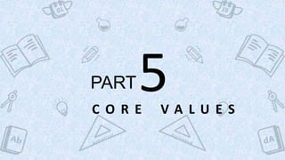 C O R E V A L U E S
PART5
 