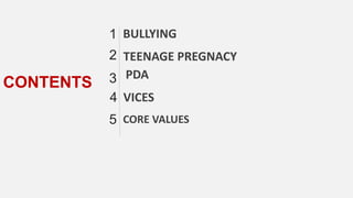 CONTENTS
BULLYING
1
VICES
4
TEENAGE PREGNACY
2
CORE VALUES
5
PDA
3
 