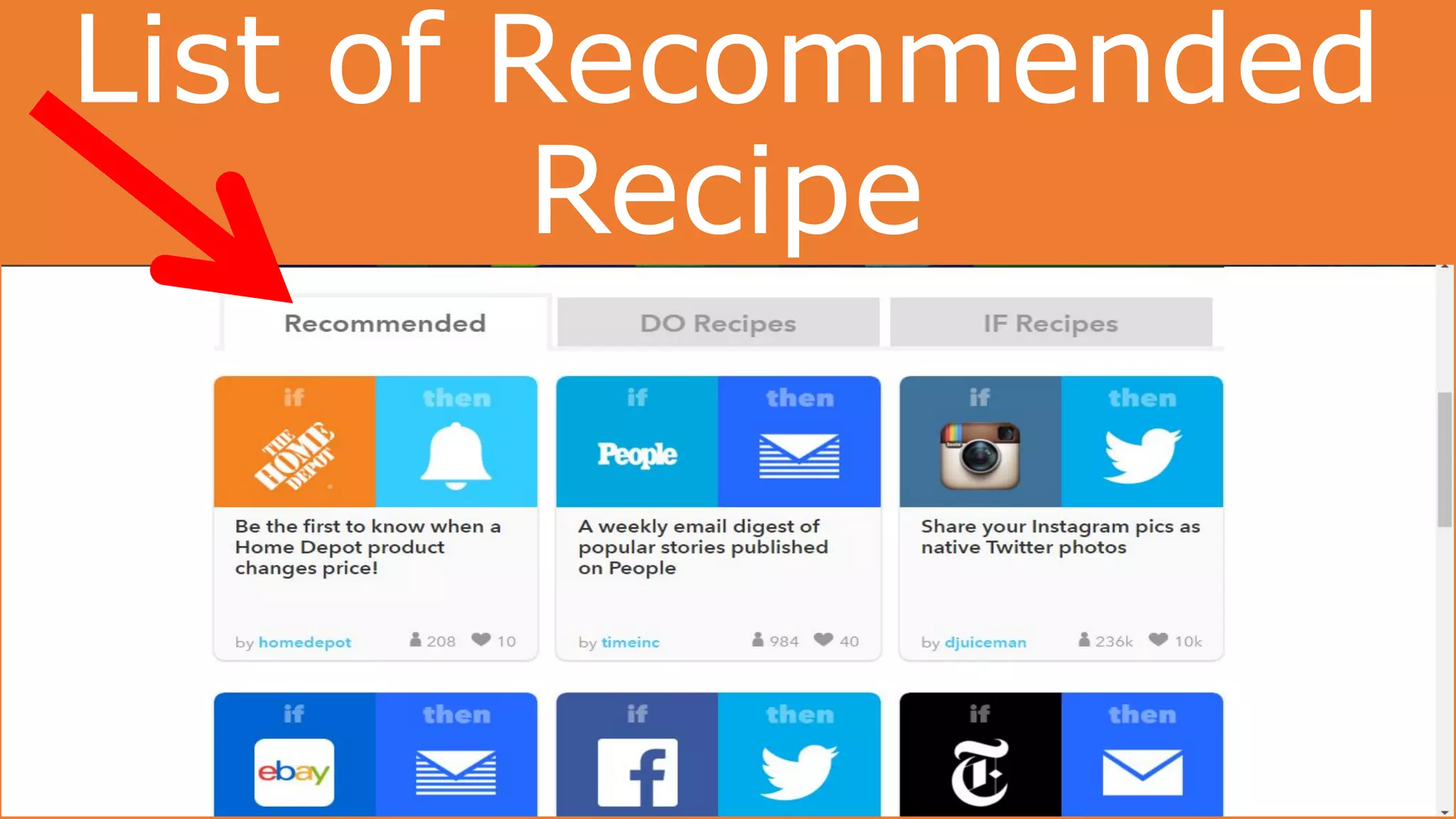 List of Recommended
Recipe
 