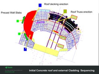Roof decking erection


Precast Wall Slabs                                       Roof Truss erection




                     Initial Concrete roof and external Cladding Sequencing
 
