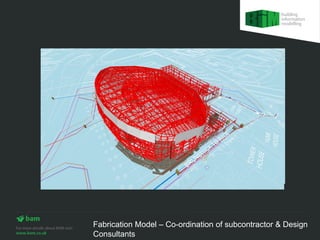 Fabrication Model – Co-ordination of subcontractor & Design
Consultants
 