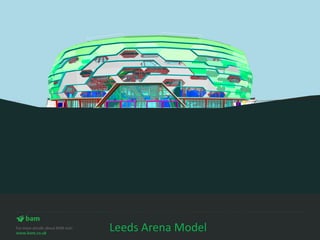 Leeds Arena Model
 