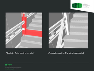Clash in Fabrication model   Co-ordinated in Fabrication model
 