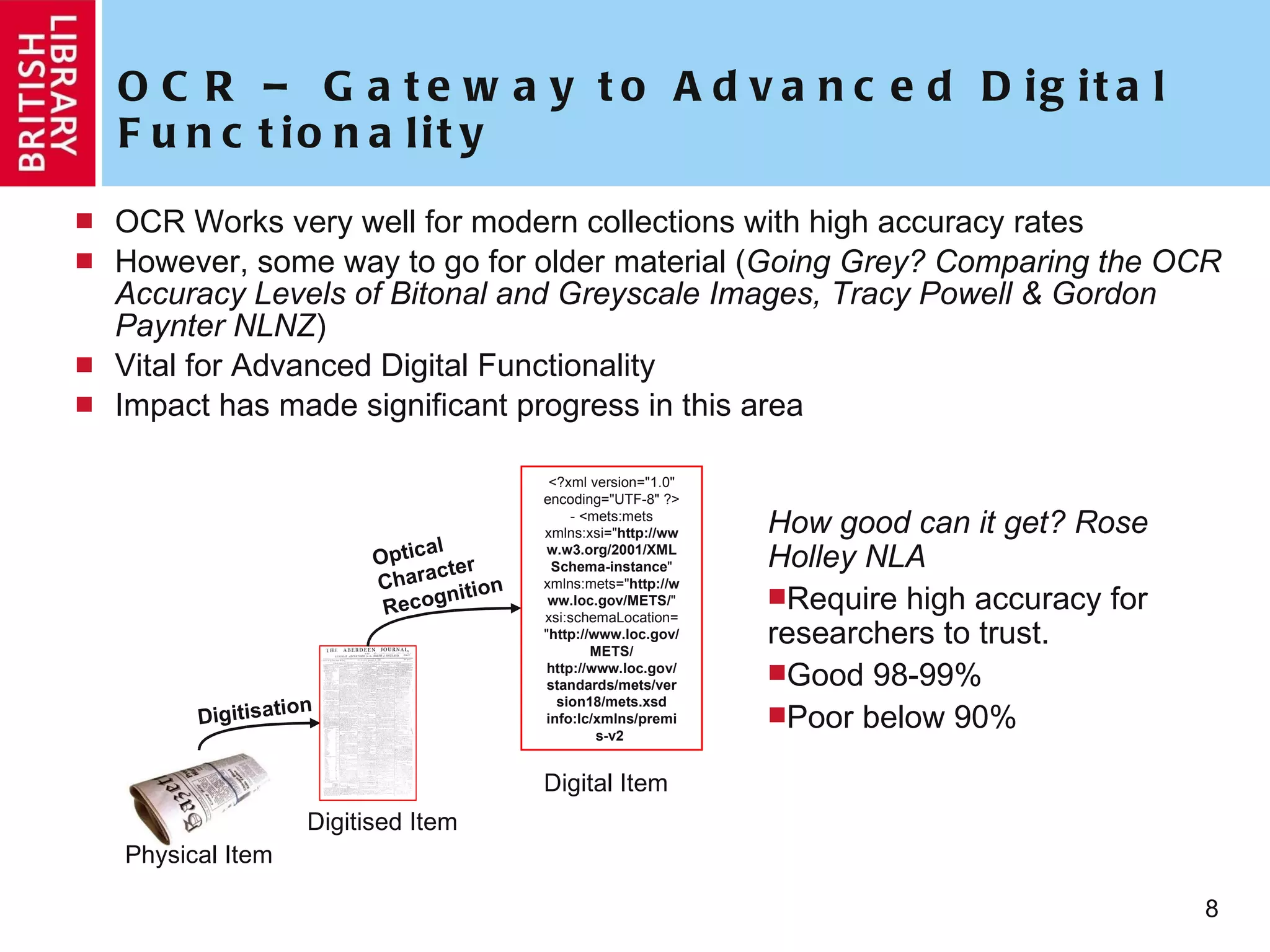 OCR – Gateway to Advanced Digital Functionality OCR Works very well for modern collections with high accuracy rates However, some way to go for older material ( Going Grey? Comparing the OCR Accuracy Levels of Bitonal and Greyscale Images, Tracy Powell & Gordon Paynter NLNZ ) Vital for Advanced Digital Functionality Impact has made significant progress in this area Physical Item How good can it get? Rose Holley NLA Require high accuracy for researchers to trust. Good 98-99% Poor below 90% Digitised Item Digitisation <?xml version="1.0" encoding="UTF-8" ?>  - <mets:mets xmlns:xsi=" http://www.w3.org/2001/XMLSchema-instance " xmlns:mets=" http://www.loc.gov/METS/ " xsi:schemaLocation=" http://www.loc.gov/METS/ http://www.loc.gov/standards/mets/version18/mets.xsd info:lc/xmlns/premis-v2  Digital Item Optical  Character  Recognition 