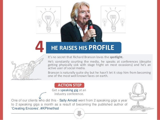 46+ Richard Branson Job Images