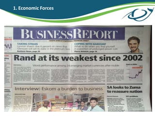 1. Economic Forces
 
