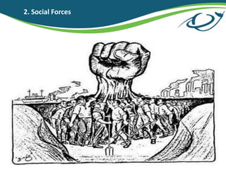 2. Social Forces
 
