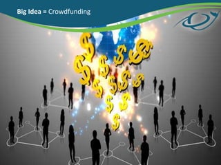 Big Idea = Crowdfunding
 