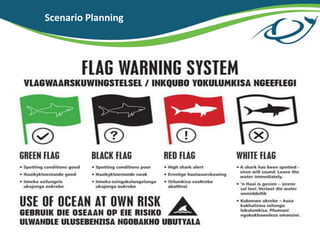 Scenario Planning
 