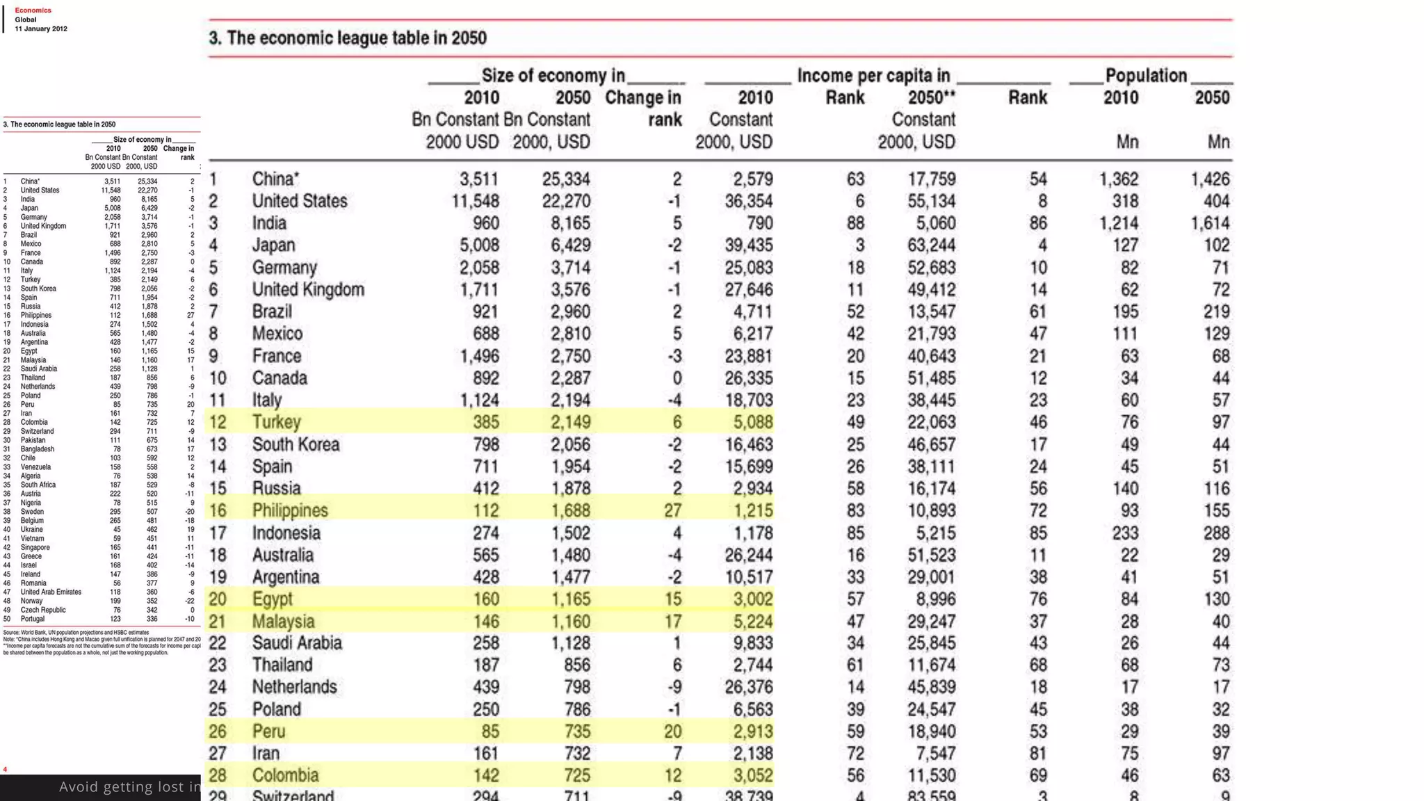 Avoid getting lost in translation. #T10Expo @RichardMBrooks 13 
 
