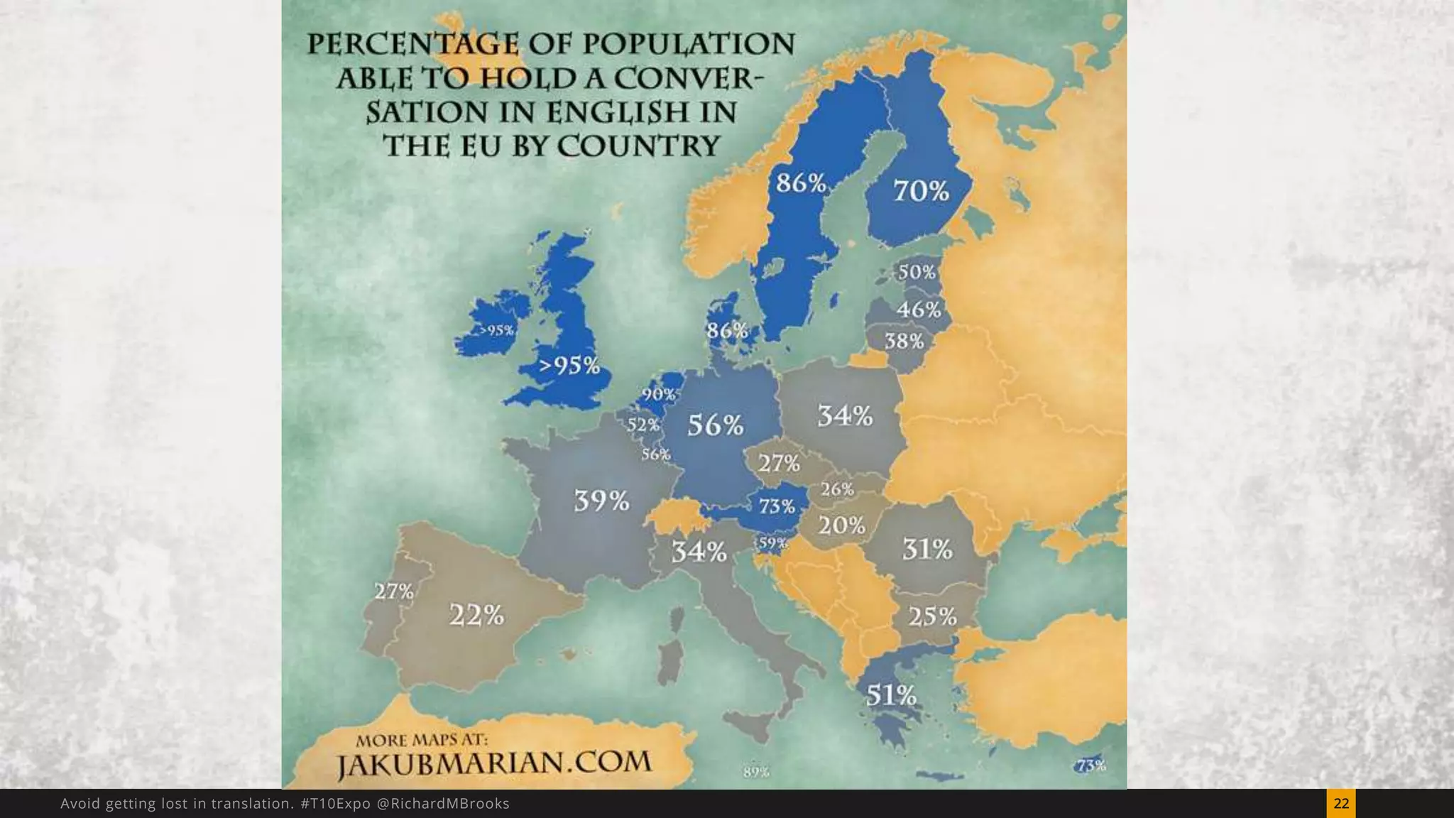 Avoid getting lost in translation. #T10Expo @RichardMBrooks 22 
 