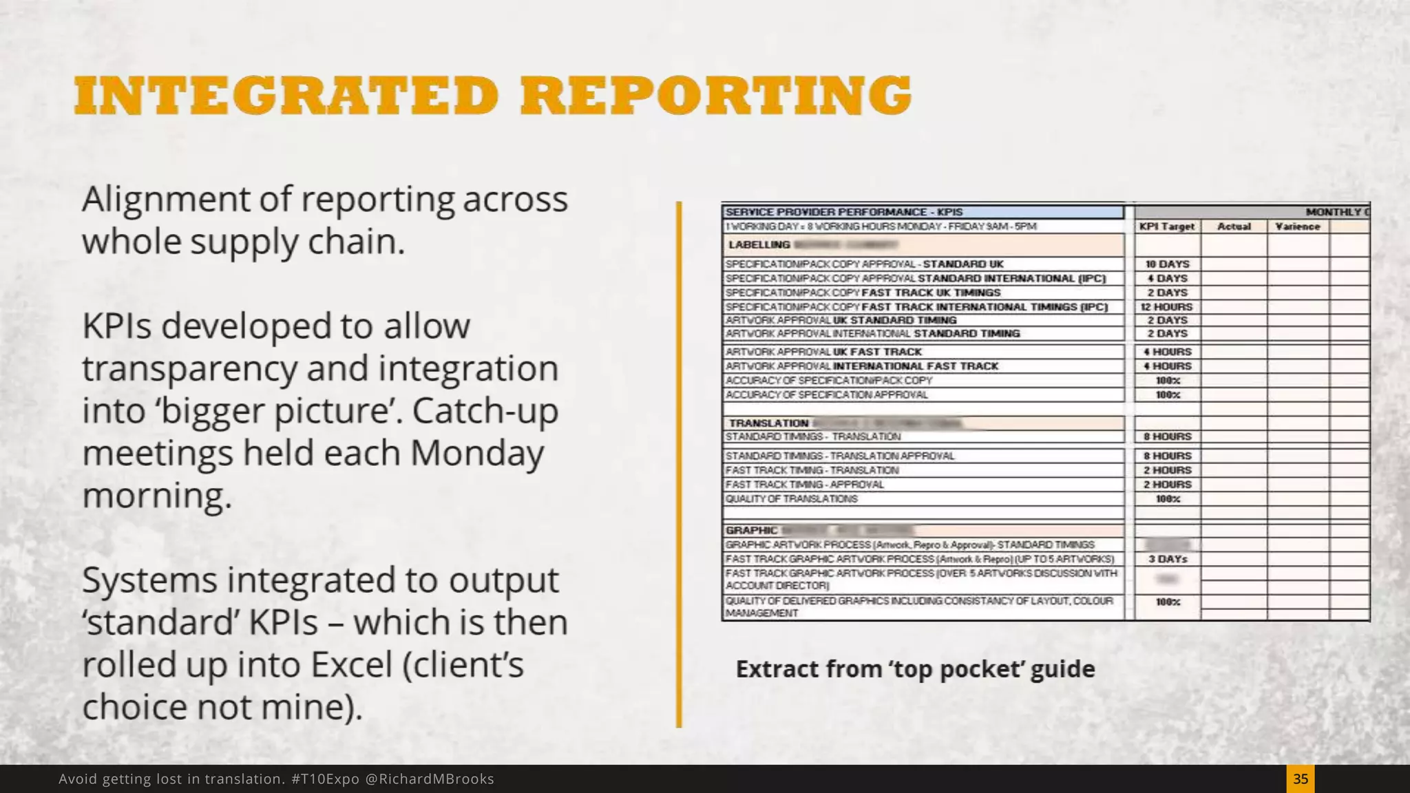 Avoid getting lost in translation. #T10Expo @RichardMBrooks 35 
 