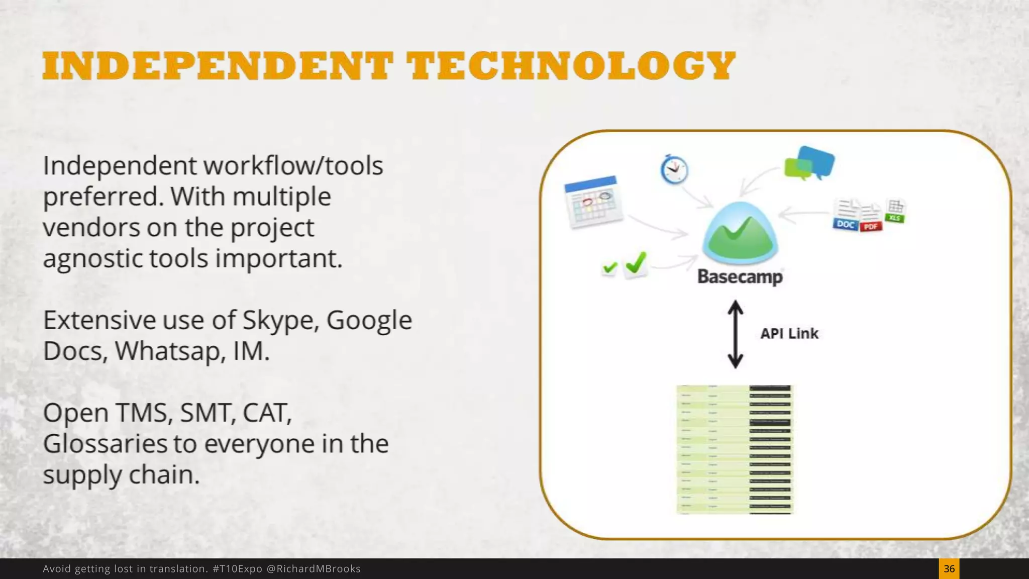 Avoid getting lost in translation. #T10Expo @RichardMBrooks 36 
 