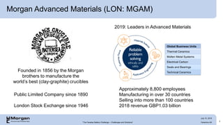 Morgan Advanced Materials (LON: MGAM)
Global Business Units
Thermal Ceramics
Molten Metal Systems
Electrical Carbon
Seals and Bearings
Technical CeramicsFounded in 1856 by the Morgan
brothers to manufacture the
world’s best (clay-graphite) crucibles
Public Limited Company since 1890
London Stock Exchange since 1946
Approximately 8,800 employees
Manufacturing in over 30 countries
Selling into more than 100 countries
2018 revenue GBP1.03 billion
2019: Leaders in Advanced Materials
2
“The Faraday Battery Challenge – Challenges and Solutions” Ceramics UK
July 10, 2019
 