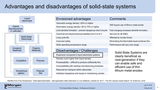 Advantages and disadvantages of solid-state systems
6
Envisioned advantages Comments
Volumetric energy density +30% or higher
Will require use of lithium metal anode
Gravimetric energy density +50 to 70% or higher
Limit dendrite formation - prevent dangerous short circuits Fast charging increases dendrite formation
Chemical and electrochemical stability from 0 to 6 V Not true for all SSEs
Long cycle life Affected by anode choice
Improved safety Eliminating the flammable liquid achieves this
Wide operating temperature range Performance will vary over range
Disadvantages / Challenges
Expensive compared to liquid electrolyte systems
Density much higher than liquid density
Processability – difficult to produce sufficiently thin
Incompatibility with existing manufacturing processes
Reduced ion transport within electrodes
Interface impedance and issues in maintaining contact
Solid-State Systems are
clearly beneficial as
next-generation if they
can enable safe and
efficient use of thin
lithium metal anodes
Modified from Frost Perspectives: “Solid-state Electrolytes – Next-generation Safer Alternative in Li-ion Batteries: October 03, 2017”; “The xEV Industry Insider Report”; M. Anderman, 2018
Solid-State
Electrolyte
Inorganic
Materials
Crystalline
Amorphous
(glass)
Organic
Materials
Polymer
Polymer
Gel
Liquid
electrolyte
Hybrid
(liquid/polymer
in cathode)
“The Faraday Battery Challenge – Challenges and Solutions” Ceramics UK
July 10, 2019
 