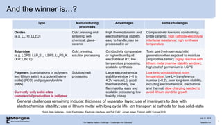 And the winner is…?
Type Manufacturing
processes
Advantages Some challenges
Oxides
(e.g. LLTO, LLZO)
Cold pressing and
sintering; wet-
chemical; glass-
ceramic
High thermodynamic and
electrochemical stability,
easy to handle, can be
processed in air
Comparatively low ionic conductivity;
brittle ceramic; high cathode-electrolyte
interfacial resistance; high synthesis
temperature
Sulphides
(e.g. LGPS, Li7P3S11, LSPS, Li6PS5X,
(X=Cl, Br, I))
Cold pressing,
solution processing
Conductivity comparable
or higher than liquid
electrolyte at RT; low
temperature processing;
scalable synthesis
Toxic gas (hydrogen sulphide)
generation when exposed to moisture
(argyrodites better); highly reactive with
lithium metal (narrow stability window);
high cost of germanium in LGPS
Polymers (combinations of polymers
and lithium salts) (e.g. poly(ethylene
oxide) (PEO) and polyacrylonitrile
(PAN)
Currently only solid-state
commercial production is polymer
Solution/melt
processing
Large electrochemical
stability window (~0 to
4.2V versus Li), good
thermal stability, low
flammability, easy and
scalable processing, low
toxicity, cheap
Low ionic conductivity at room
temperature, low Li+ transference
number (~0.2), poor long-term stability,
including electrochemical, mechanical
and thermal, slow charging needed to
avoid lithium dendrite growth
7
General challenges remaining include: thickness of separator layer; use of interlayers to deal with
electrochemical stability; use of lithium metal with long cycle life; ion transport at cathode for true solid-state
“Solid-State Batteries – Solid Electrolytes, Electrode Interfaces and Full Cells”: Jürgen Janek, Tutorial AABC Europe 2019
“The Faraday Battery Challenge – Challenges and Solutions” Ceramics UK
July 10, 2019
 